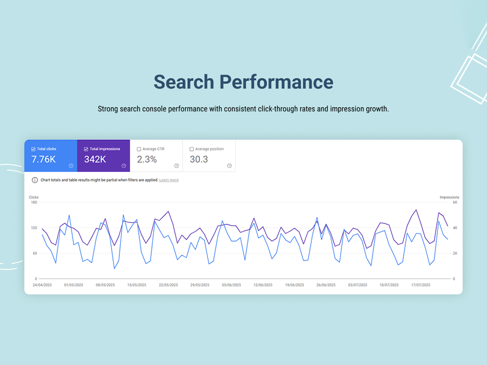 Search Engine Optimization